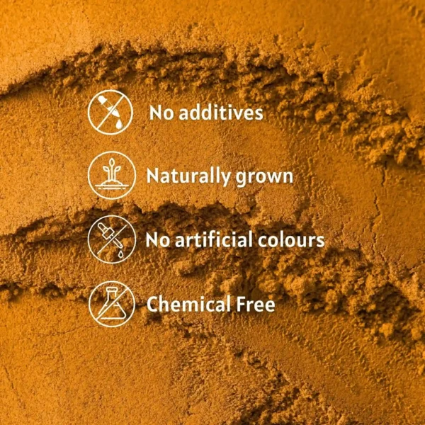 Lakadong Turmeric